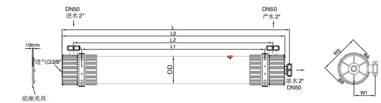 陶氏IntegraFlux?超濾膜組件SFD-2860XP 陶氏IntegraFlux?超濾膜組件SFD-2860XP